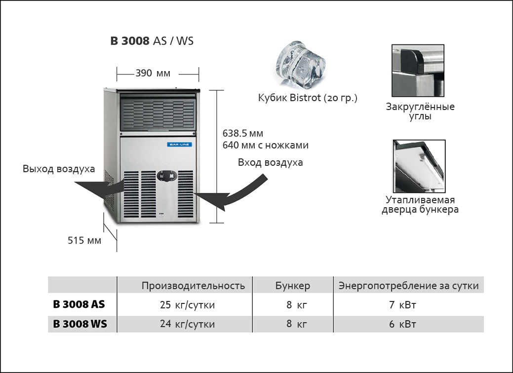 Льдогенератор кубикового льда Bar Line B 3008 AS - Изображение 2